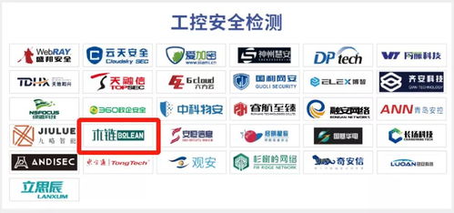 木链科技再次入选CCSIP 2021中国网络安全产业全景图，多项细分领域获认可