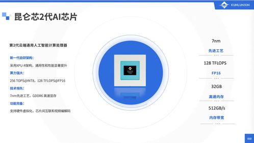 智源大会报告实录 昆仑芯AI芯片——让计算更智能，赋能千行百业
