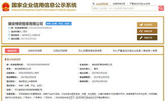 雄安新区首家智库公司成立，聚焦环保低碳技术咨询